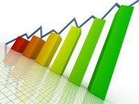 High Graphing Chart