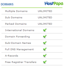 Host Papa Unlmited Domains - HostPapa.com