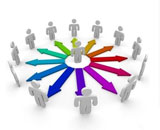 Best Social Networking Sites