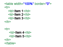 Table HTML Code