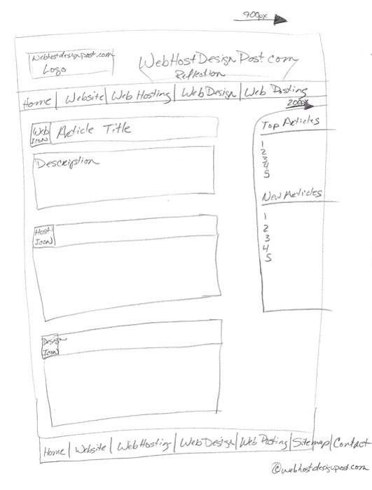 Website Storyboard