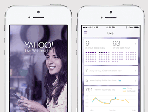Yahoo Web Insights