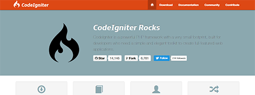 CodeIgniter