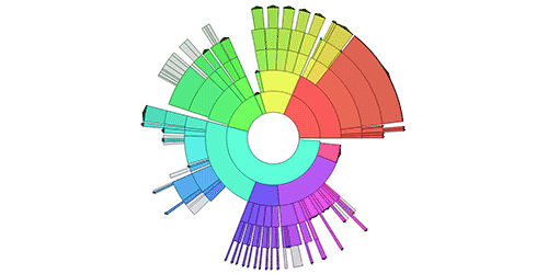 Disk Space