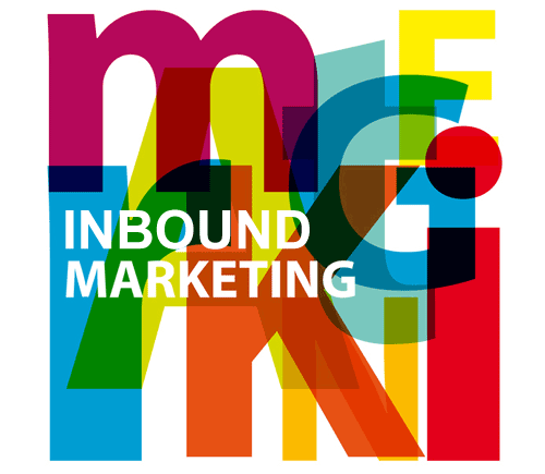 Inbound Marketing Strategy