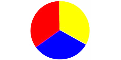 Primary Color Wheel