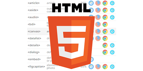 HTML5 Cheatsheet