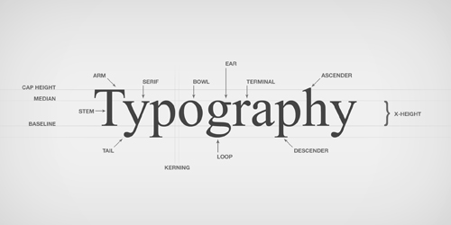 Typography