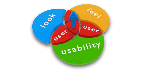 Usability Web Design